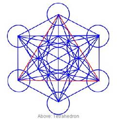 sacred_tetrahedron_next