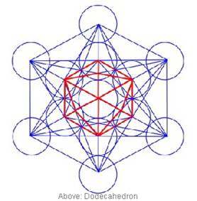 sacred_dodecahedron