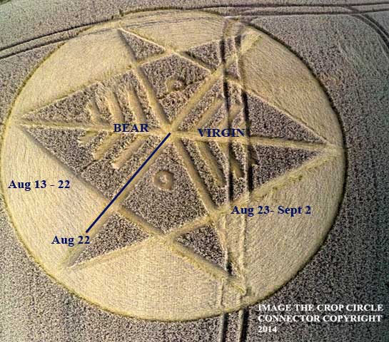 Crop Circle at Ackling Dyke (2), nr Sixpenny Handley, Dorset, United ...