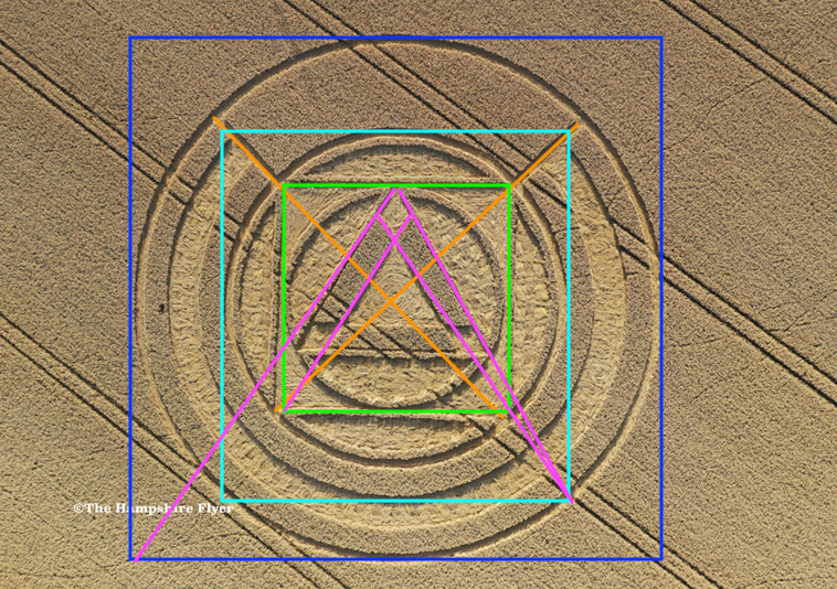 sqauring circle august 14 cc.png
