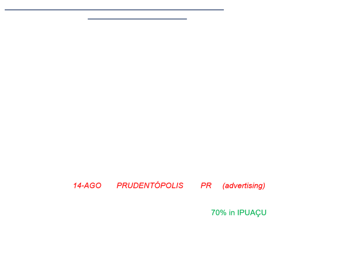  HISTORIC  OF OCURRENCES  IN  BRAZIL and ARGENTINA   
                                       (spring in south hemisphere)
        2008		9NOV                    IPUAU           SC
                               16-NOV	                IPUAU	         SC
        2009	        29-OUT		        IPUAU           SC
        2011	                06-NOV		        IPUAU           SC
        2012	        14-OUT		        IPUAU           SC
        2013	        02-NOV		        IPUAU           SC
        2014	        26-OUT		        IPUAU	         SC
	                        26-OUT		        IPUAU	         SC
        2015	        07-OUT	    PRUDENTPOLIS       PR 
                                31-OUT	                IPUAU	          SC
                                01-NOV	    CHICOANA,SALTA      ARGENTINA
                                07-NOV       MALABRIGO,ST.F     ARGENTINA
         2016	         27-SET        PRUDENTPOLIS       PR   
                                06-OUT       MALABRIGO,ST.F     ARGENTINA
                                05-NOV                   IPUAU            SC
          2017              03-NOV       SO LOURENO         SC
                                                    DO OESTE   
          2018              03-AGO       PRUDENTPOLIS        PR
                                14-AGO       PRUDENTPOLIS        PR     (advertising)
          2020              28-OUT	                IPUAU              SC
          2022              04-OUT                   IPUAU              SC  
       OBS: UNTIL  OCT.05.2022       17 ocurrences in Brazil (70% in IPUAU)      	
